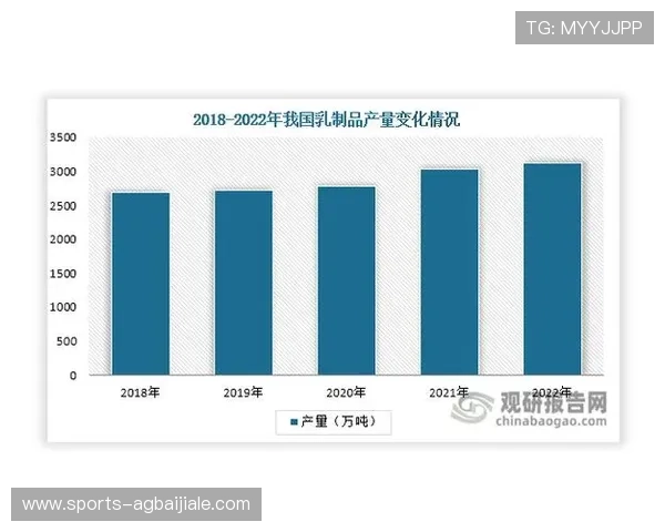 南宫经济发展现状与潜力分析促使企业了解投资机会和风险 南宫经济发展现状与潜力分析促使企业了解投资机会和风险