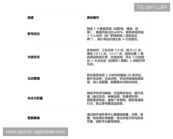 快速注册真人视讯官网账号的实用技巧与注意事项分享