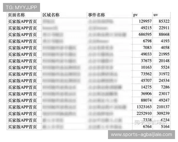 云顶登录界面优化方案提升用户体验的详细指南