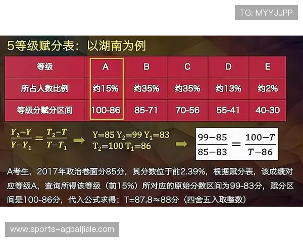 全面解析免佣百家乐的玩法规则与策略新手必看