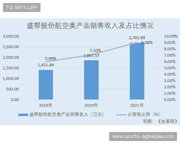 K8视讯亚游高额返水政策解析:帮助玩家实现最大化收益 K8视讯亚游高额返水政策解析:帮助玩家实现最大化收益