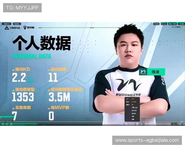 深入解读ob真人的定义及其在网络游戏中的实际用途,助你更好理解相关概念 深入解读ob真人的定义及其在网络游戏中的实际用途,助你更好理解相关概念