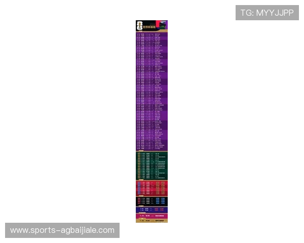 2026世界杯葡萄牙VS乌兹别克斯坦比赛时间及Excel赛程表完整解析